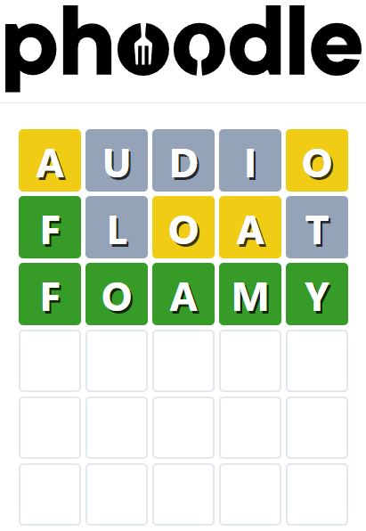 Daily Phoodle Answer 824 - 9th August 2024