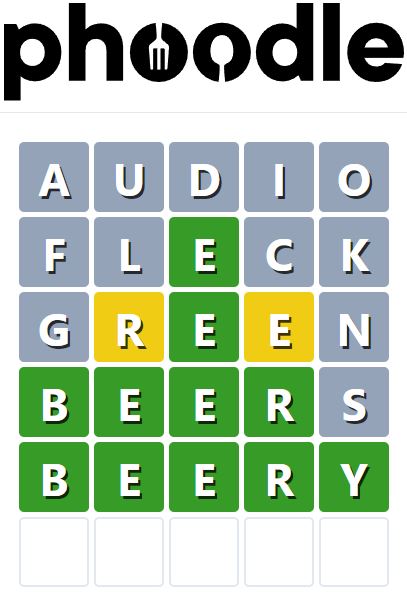 Daily Phoodle Answer 833 - 18th August 2024