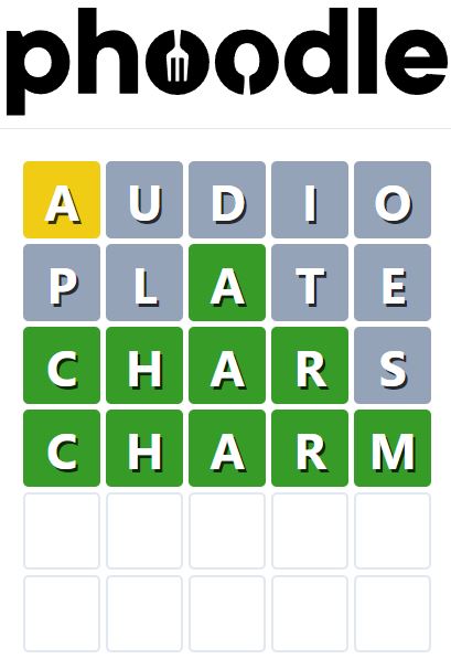 Daily Phoodle Answer 841 - 26th August 2024