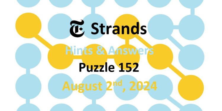 Daily Strands 152 Answers Today - 2nd August 2024