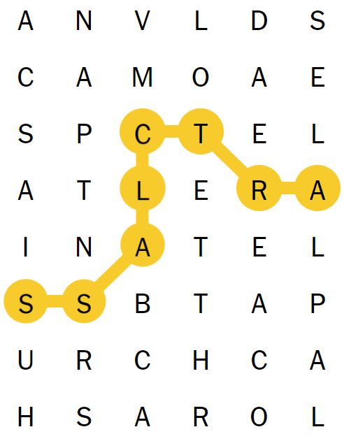 NYT Spangram 168 - 18th August 2024