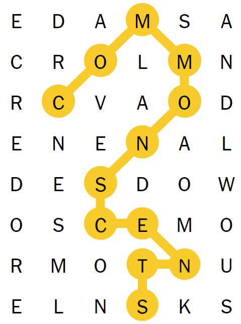 NYT Spangram 173 - 23rd August 2024