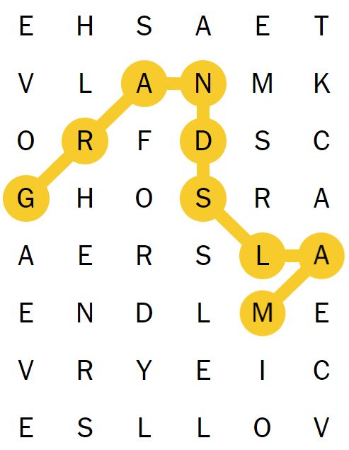 NYT Spangram 176 - 26th August 2024