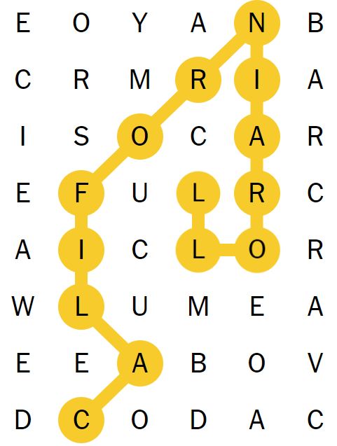 NYT Spangram 182 - 1st September 2024