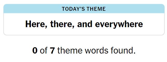 NYT Strands 152 Theme - 2nd August 2024