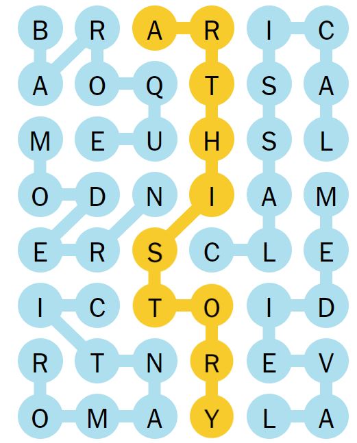 NYT Strands 153 Completed Puzzle - 3rd August 2024