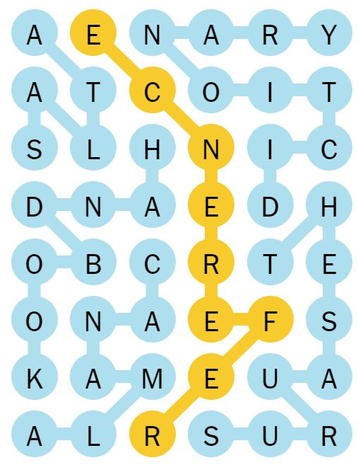 NYT Strands 163 Completed Puzzle - 13th August 2024