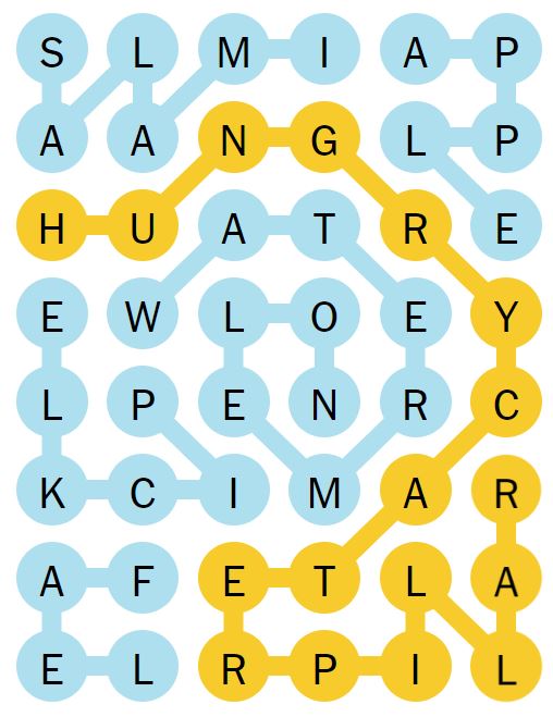 NYT Strands 167 Completed Puzzle - 17th August 2024