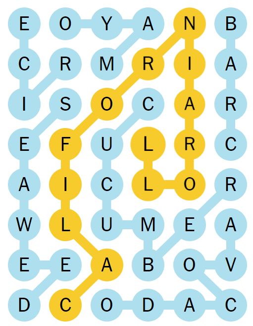 NYT Strands 182 Completed Puzzle - 1st September 2024