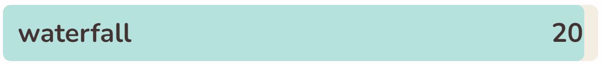 Contexto 733 Closest Word 20 - 20th September 2024