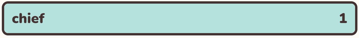 Contexto Answer 715 - 2nd September 2024