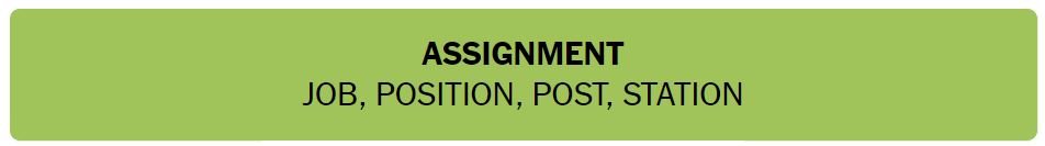 Daily NYT Connections 449 Solution - 2nd September 2024 