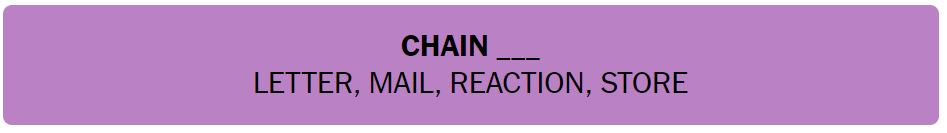 Daily NYT Connections 449 Solution - 2nd September 2024 