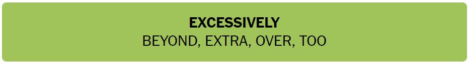 Daily NYT Connections 450 Solution - 3rd September 2024 