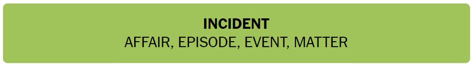 Daily NYT Connections 453 Solution - 6th September 2024