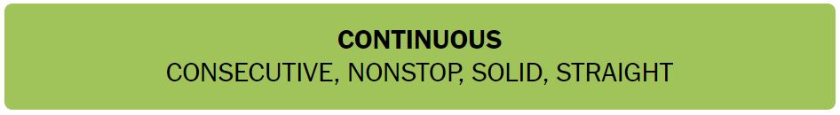 Daily NYT Connections 456 Solution - 9th September 2024 