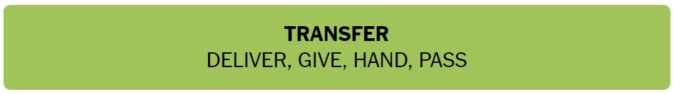 Daily NYT Connections 457 Solution - 10th September 2024