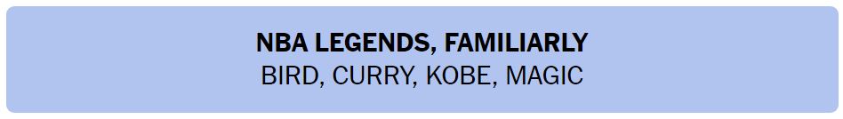 Daily NYT Connections 459 Solution - 12th September 2024