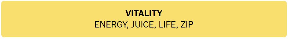 Daily NYT Connections 460 Solution - 13th September 2024