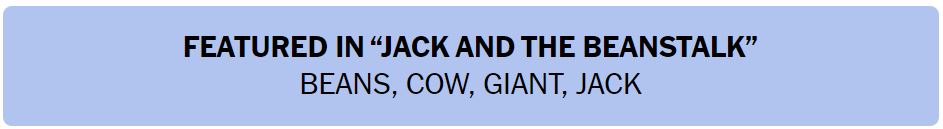 Daily NYT Connections 460 Solution - 13th September 2024
