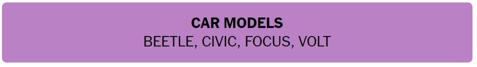 Daily NYT Connections 460 Solution - 13th September 2024