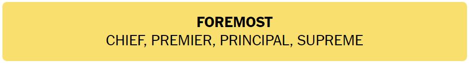 Daily NYT Connections 463 Solution - 16th September 2024