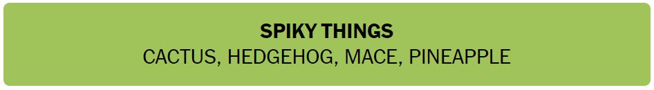 Daily NYT Connections 463 Solution - 16th September 2024