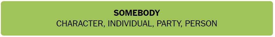 Daily NYT Connections 467 Solution - 20th September 2024