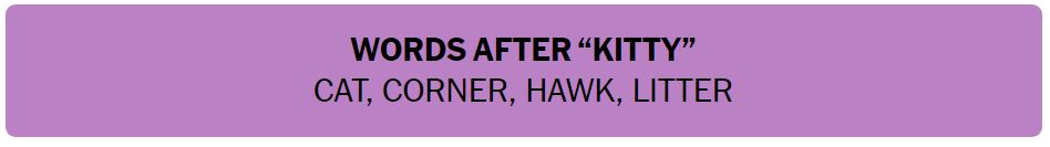 Daily NYT Connections 467 Solution - 20th September 2024