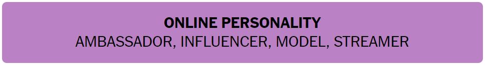 Daily NYT Connections 471 Solution - 24th September 2024
