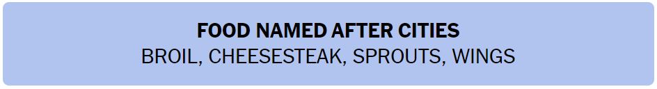 Daily NYT Connections 472 Solution - 25th September 2024