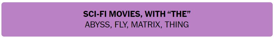 Daily NYT Connections 474 Solution - 27th September 2024