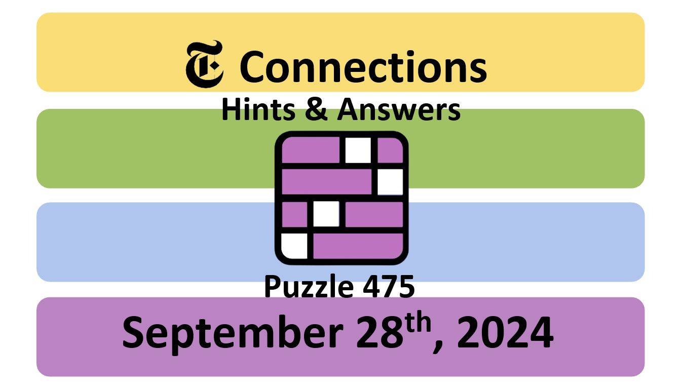 ‘Wordle’ Answer Today 1197 September 28th 2024 – Hints and Solution (9/28/24)