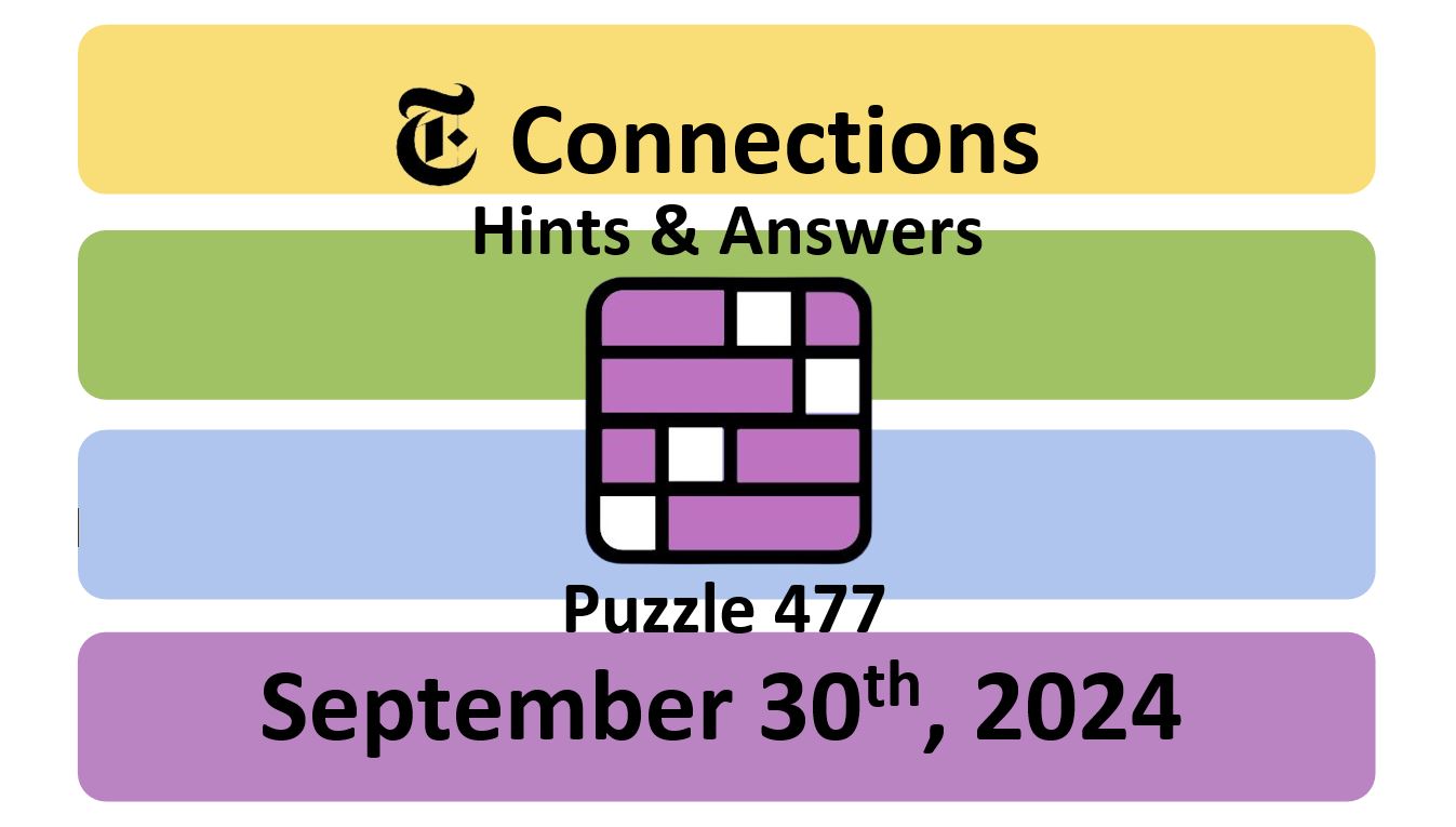 ‘Wordle’ Answer Today 1199 September 30th 2024 – Hints and Solution (9/30/24)