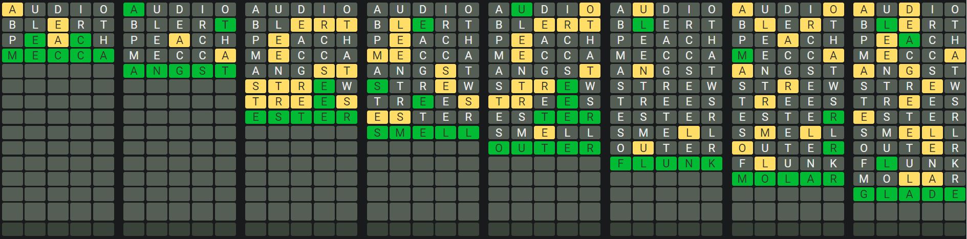 Daily Octordle 956 Sequence Answer - September 6th 2024