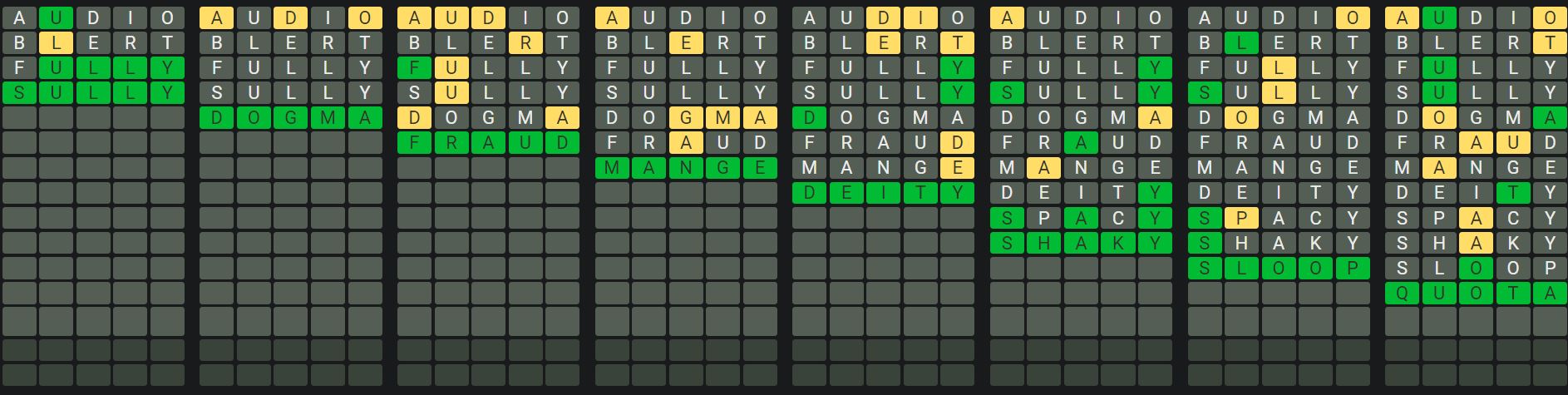Daily Octordle 964 Sequence Answer - September 14th 2024