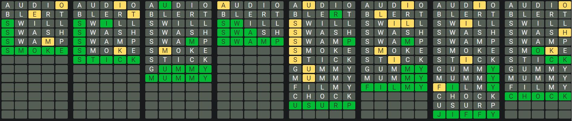 Daily Octordle Answer 970 - September 20th 2024