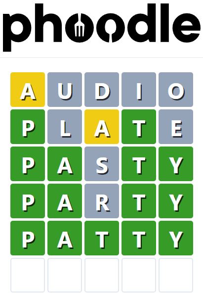 Daily Phoodle Answer 848 - 2nd September 2024