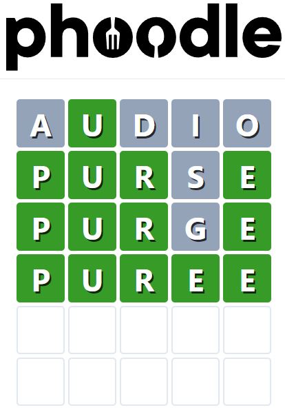 Daily Phoodle Answer 863 - 17th September 2024