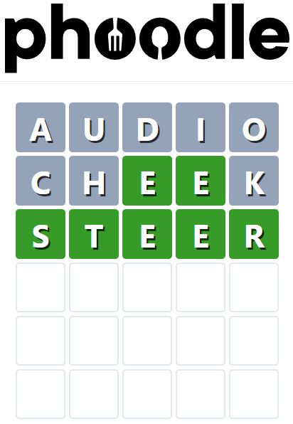 Daily Phoodle Answer 871 - 25th September 2024