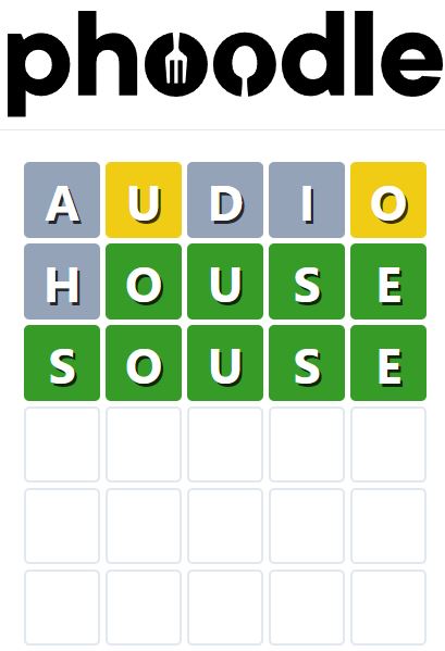 Daily Phoodle Answer 875 - 29th September 2024