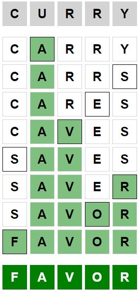 Daily Weaver Answer - 14th September 2024