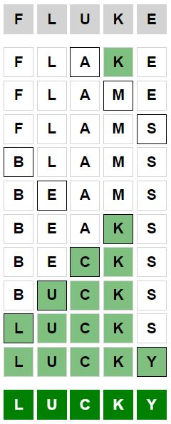 Daily Weaver Answer - 15th September 2024