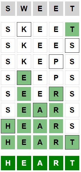 Daily Weaver Answer - 28th September 2024