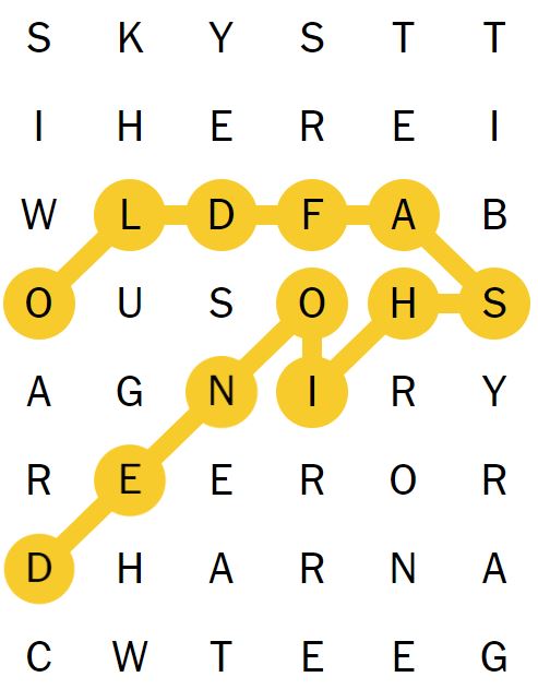 NYT Spangram 196 - 15th September 2024