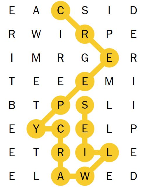 NYT Spangram 200 - 19th September 2024