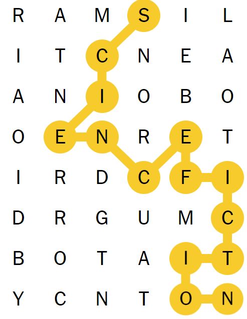 NYT Spangram 205 - 24th September 2024