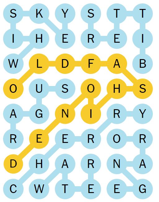 NYT Strands 196 Completed Puzzle - 15th September 2024