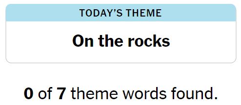 NYT Strands 196 Theme - 15th September 2024