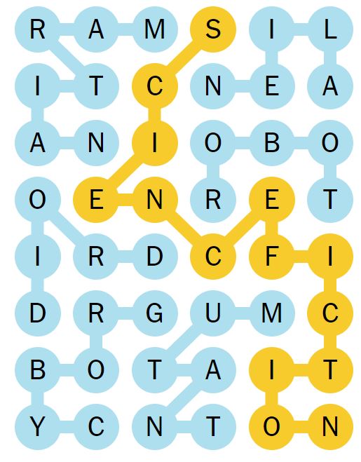 NYT Strands 205 Completed Puzzle - 24th September 2024